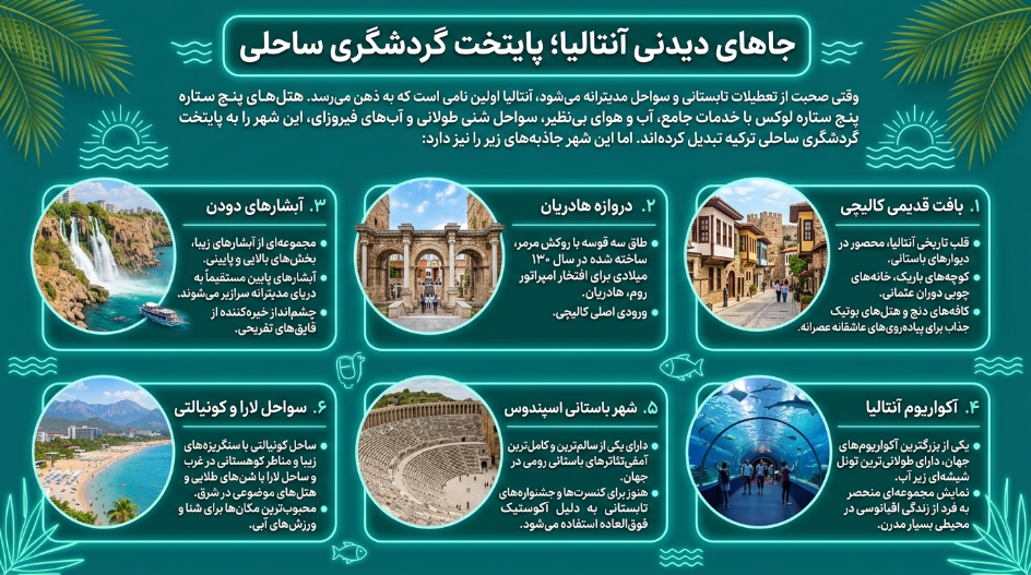جاهای دیدنی آنتالیا