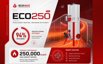 Best Iranian Greenhouse Heater: Why Koolak Gostar Yazd’s ECO250 Stands Out in 2026